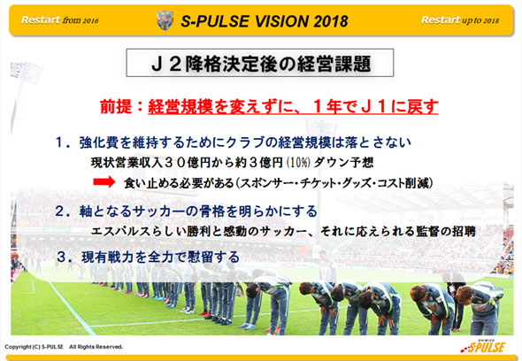 16シーズン新体制発表記者会見 記者会見レポート 清水エスパルス公式webサイト